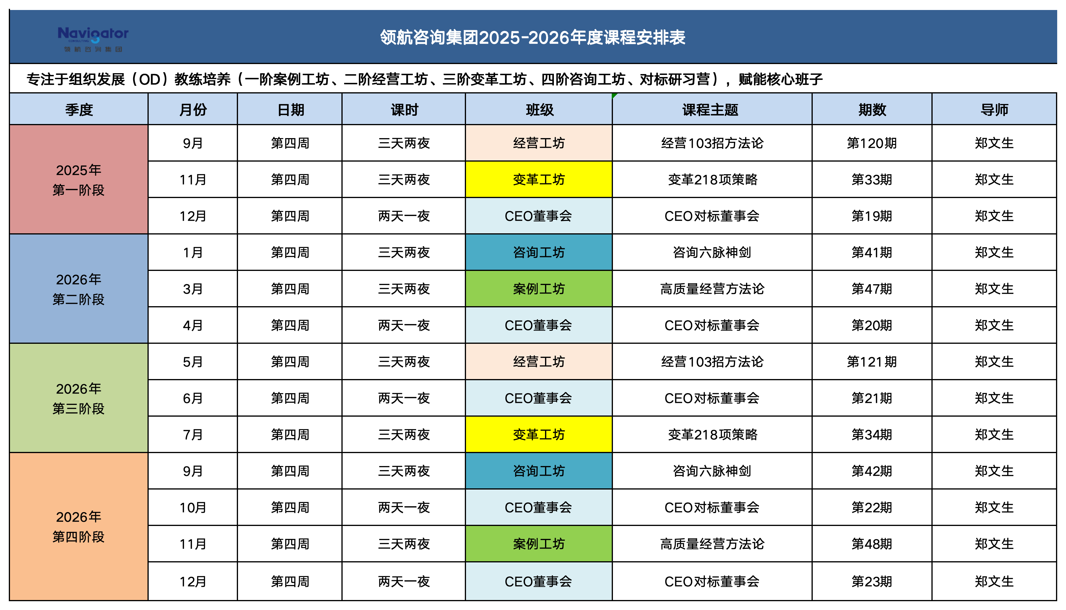 领航咨询集团2025-2026年课程表_总课程表.png